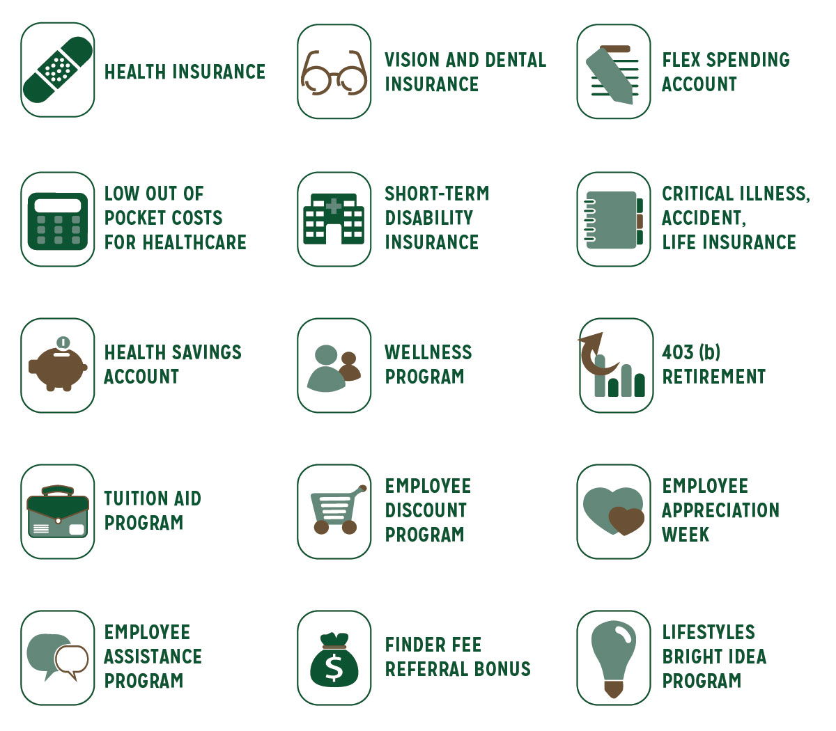 American Lutheran Communities Employee Benefits